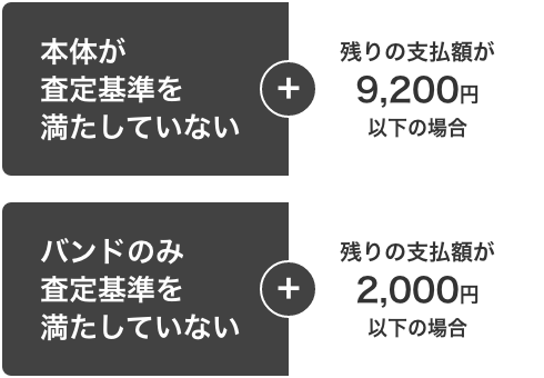 査定基準を満たしていない＋債務が9,200円以下の場合　または　バンドのみが査定基準を満たしていない＋残債務が2,000円以下の場合