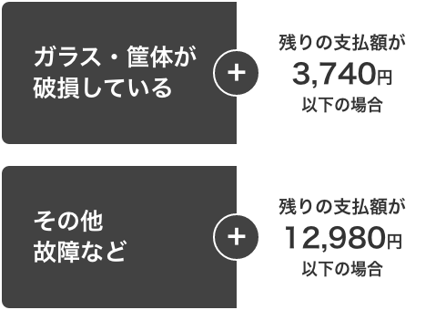 画面が割れている＋残債務が3,740円以下の場合　または　その他故障など＋残債務が12,980円以下の場合