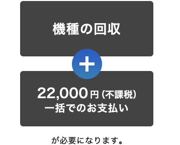 機種の回収+22,000円（不課税）一括でのお支払が必要になります。