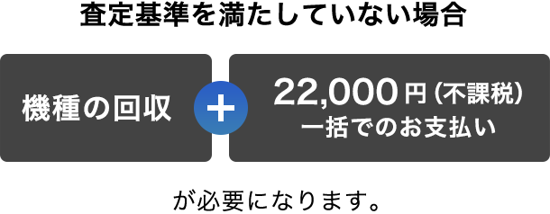 機種の回収+22,000円（不課税）一括でのお支払が必要になります。