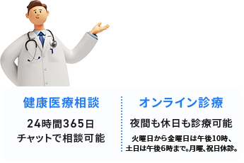 月額550／1ID　円（税込み） 健康医療相談 24時間365日 チャットで相談可能 オンライン診療 夜間も休日も診療可能 火～金曜日は22時、土日は18時まで。月曜、祝日休診。