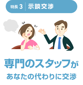 特長3 示談交渉 専門のスタッフがあなたの代わりに交渉