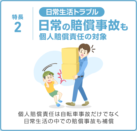特長2 日常生活トラブル 日常の賠償事故も対応 個人賠償責任は自転車事故だけでなく日常生活の中での賠償事故も補償