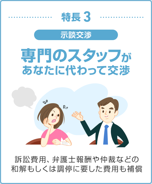 特長3 示談交渉 専門のスタッフがあなたに代わって交渉 訴訟費用、弁護士報酬や仲裁などの和解もしくは調停に要した費用も補償