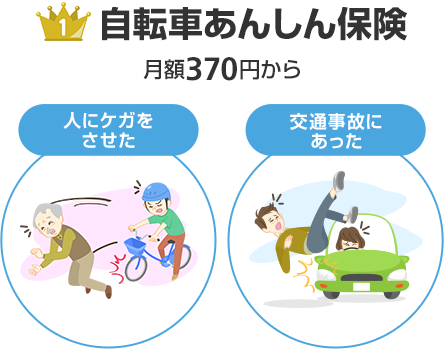 自転車あんしん保険 月額370円から 人にケガをさせた 交通事故にあった