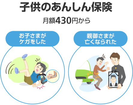 子供のあんしん保険 月額430円から お子さまがケガをした 親御さまが亡くなられた