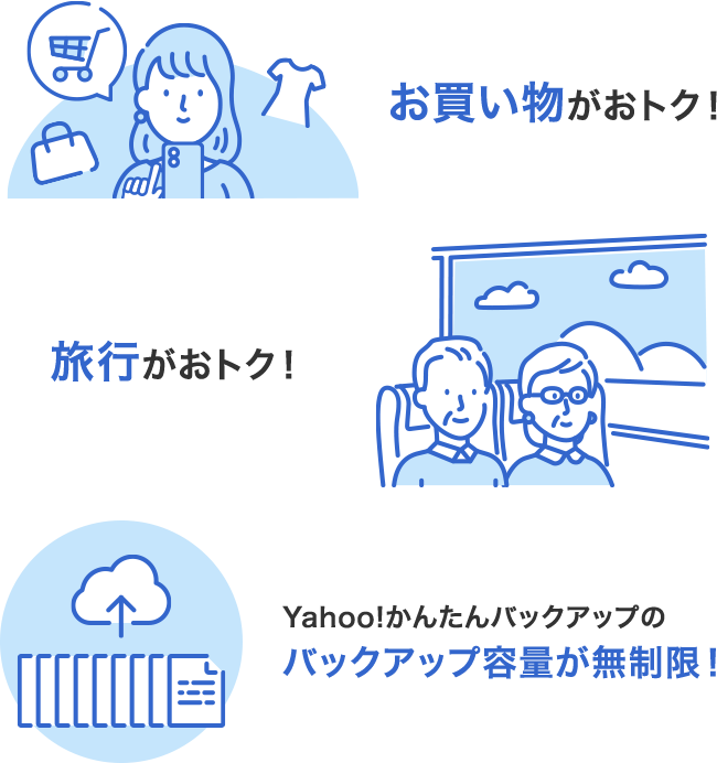 お買い物がおトク! 旅行がおトク! Yahoo!かんたんバックアップの バックアップ容量が無制限!