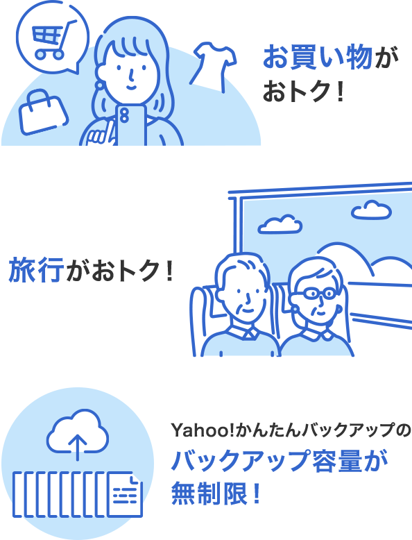 お買い物がおトク! 旅行がおトク! Yahoo!かんたんバックアップの バックアップ容量が無制限!
