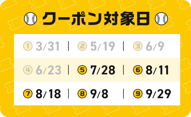 クーポン対象日
