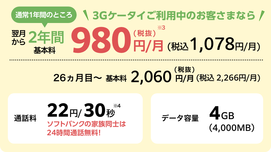 スマホ基本料