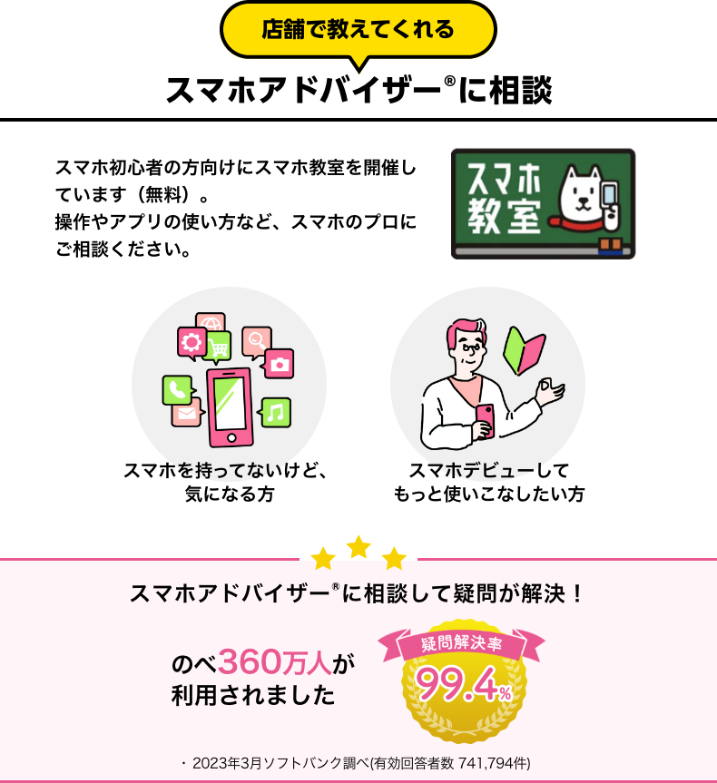 スマホアドバイザーに相談