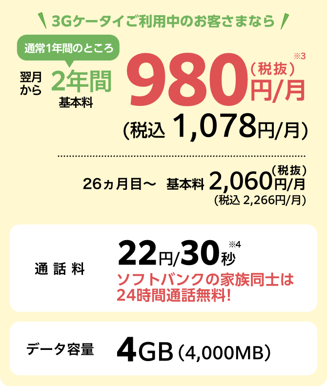 スマホ基本料
