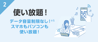 2. 使い放題！データ容量制限なし！※5スマホもパソコンも使い放題！