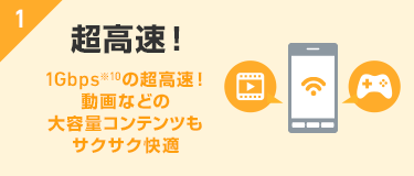 1. 超高速！1Gbps※10の超高速！動画などの大容量コンテンツもサクサク快適
