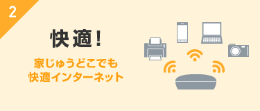2. 快適！家じゅうどこでも快適インターネット