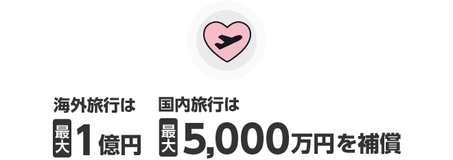 海外旅行は最大1億円 国内旅行は最大5,000万円を補償