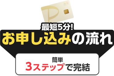 最短5分！ お申し込みの流れ 簡単3ステップで完結