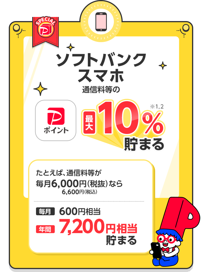 ソフトバンクスマホ 通信料等のPayPayポイント最大10%※1,2貯まる たとえば、通信料等が毎月6,000円(税抜)6,600円(税込)なら 毎月600円相当 年間7,200円相当貯まる
