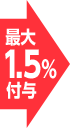最大1.5%付与