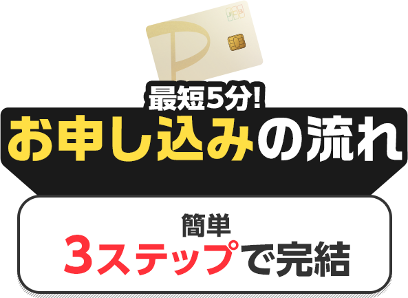 最短5分！ お申し込みの流れ 簡単3ステップで完結