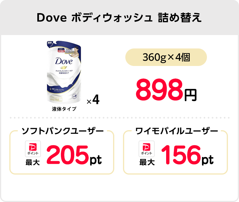 Dove ボディウォッシュ 詰め替え