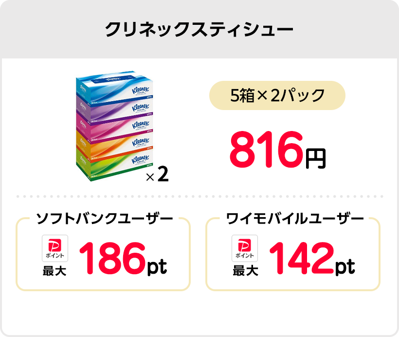 クリネックスティシュー