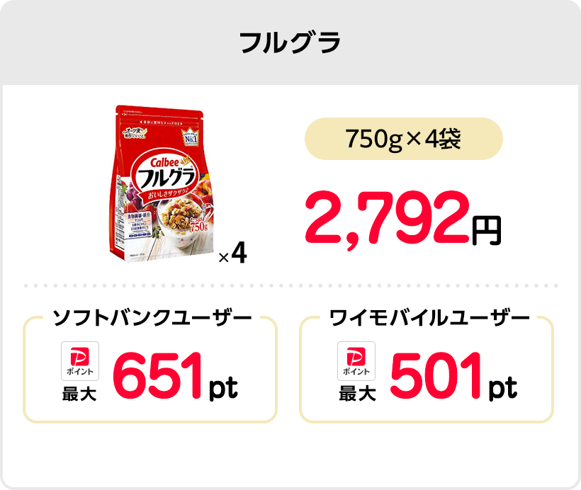 フルグラ