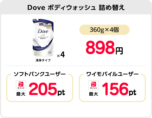 Dove ボディウォッシュ 詰め替え