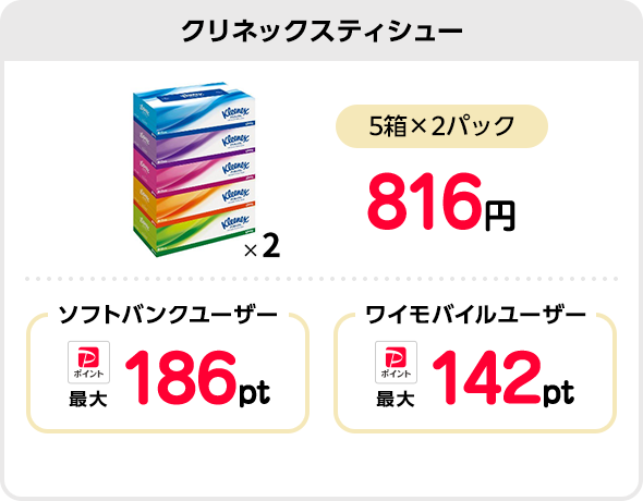 クリネックスティシュー