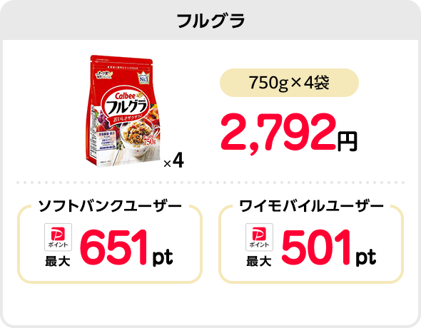 フルグラ