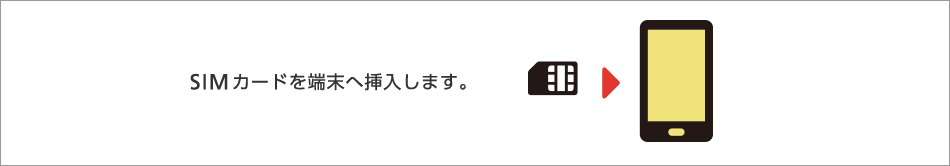 SIMカードを端末へ挿入します。
