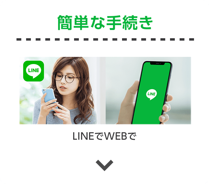 簡単な手続き