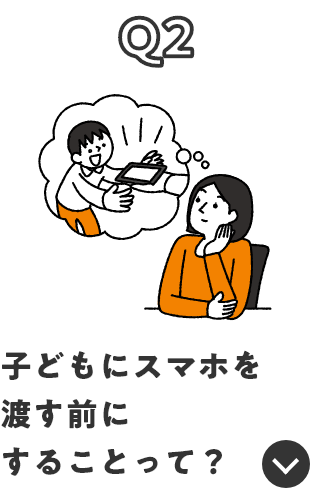 Q2 子どもにスマホを渡す前にすることって？