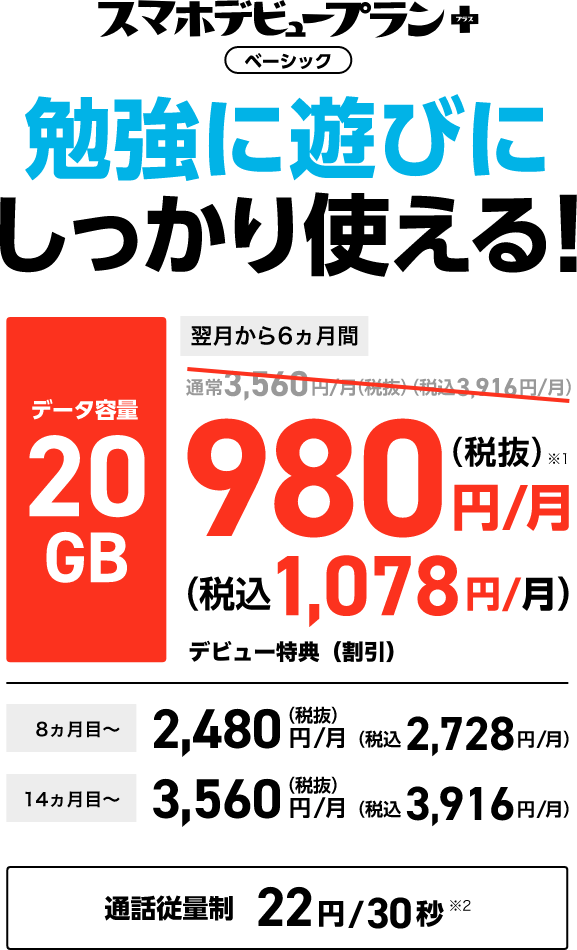 スマホデビュープランプラスベーシックの料金表