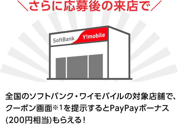 さらに応募後の来店で全国のソフトバンク・ワイモバイルの対象店舗で、クーポン画面※１を提示するとPayPayボーナス(200円相当)もらえる！
