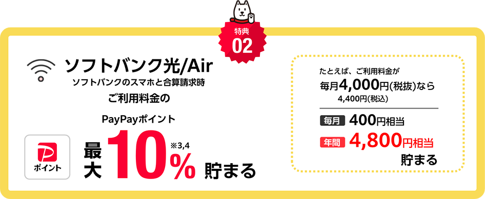 特典02 ソフトバンク光/Air ソフトバンクのスマホと合算請求時ご利用料金のPayPayポイント最大10%※3 ※4貯まる たとえば、ご利用料金が毎月4,000円(税抜)なら4,400円(税込) 毎月400円相当 年間4,800円相当相当貯まる