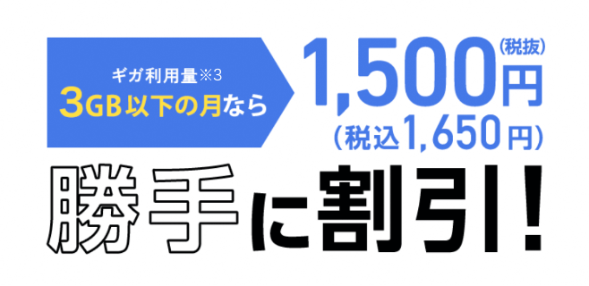 ギガ利用料(※3)3GB以下の月なら1,500円(税込)(税込1,650円)勝手に割引!