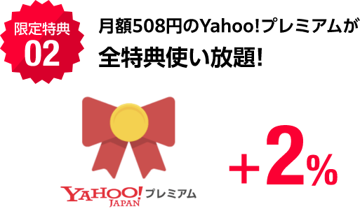 限定特典02 月額508円のYahoo!プレミアムが全特典使い放題! Yahoo!プレミアム+2%