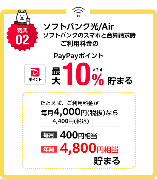 特典02 ソフトバンク光/Air ソフトバンクのスマホと合算請求時ご利用料金のPayPayポイント最大10%※3 ※4貯まる たとえば、ご利用料金が毎月4,000円(税抜)なら4,400円(税込) 毎月400円相当 年間4,800円相当相当貯まる