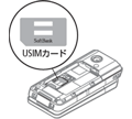 USIMカード