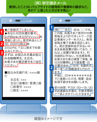 画面はイメージです