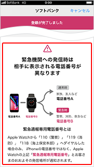 「登録が完了しました」が表示（手続き完了）