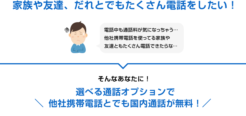 家族や友達、だれとでもたくさん電話をしたい！ 電話中も通話料が気になっちゃう…他社携帯電話を使ってる家族や友達ともたくさん電話できたらな… そんなあなたに！選べる通話オプションで他社携帯電話とでも国内通話が無料！