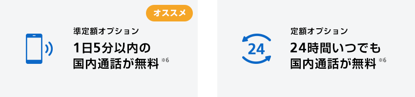 準定額オプション 1日5分以内の国内通話が無料※6 定額オプション 24時間いつでも国内通話が無料※4