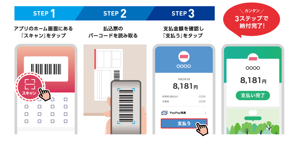 ＼カンタン／３ステップで納付完了！