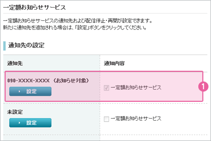 通知先の設定