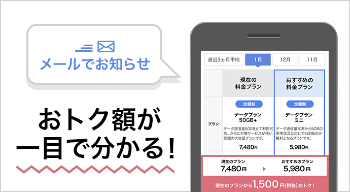 料金プラン見直し診断メール配信