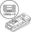 USIMカード