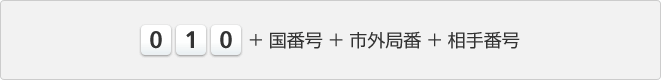国際電話について