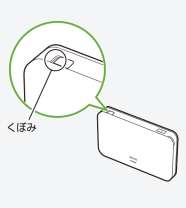 くぼみに爪を入れ、テレビアンテナを引き出す